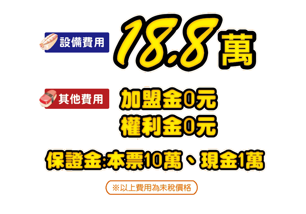 蟹老闆精緻十元壽司-加盟費用