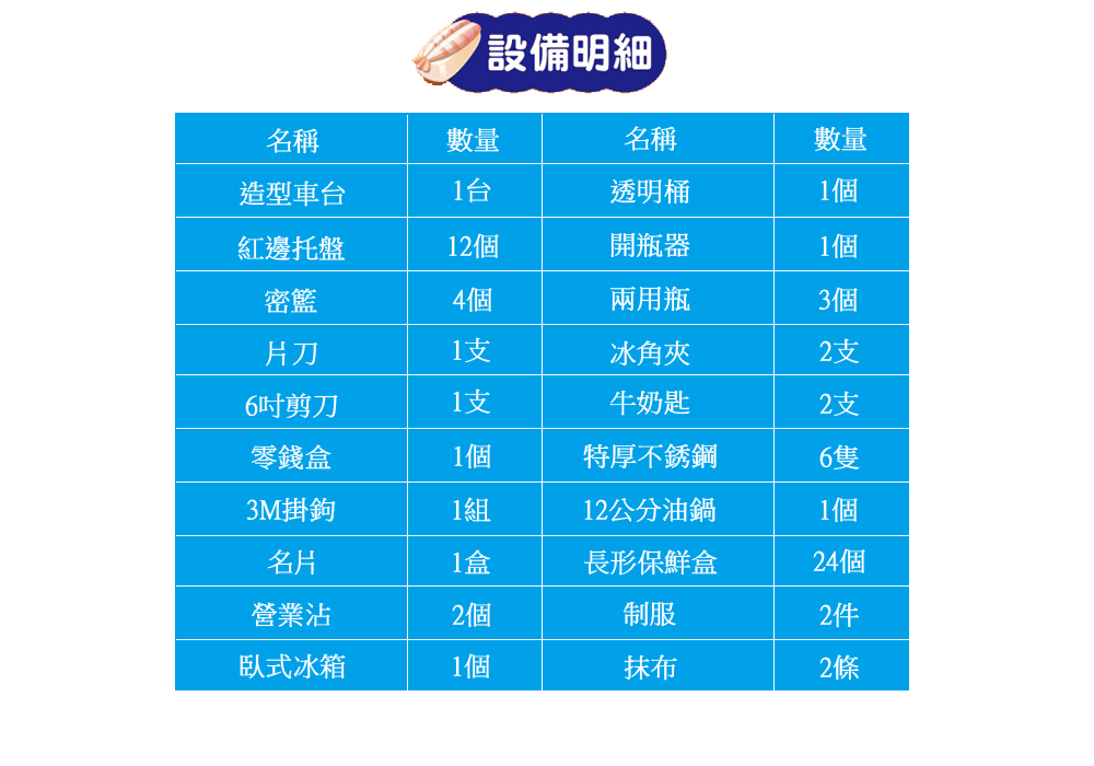 蟹老闆精緻十元壽司-設備明細