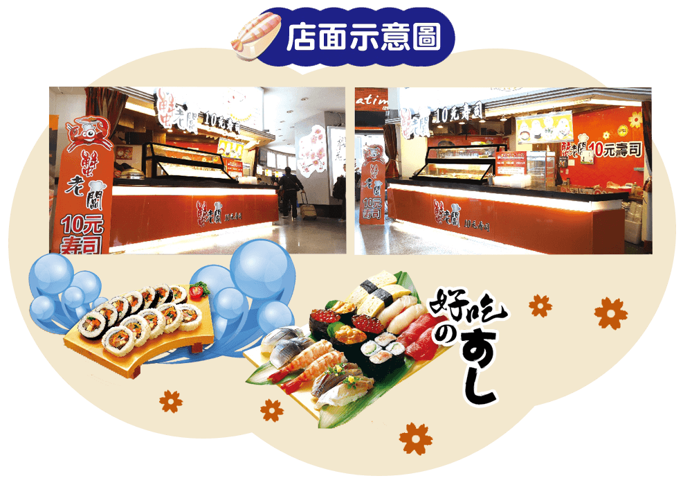 蟹老闆精緻十元壽司-店面示意